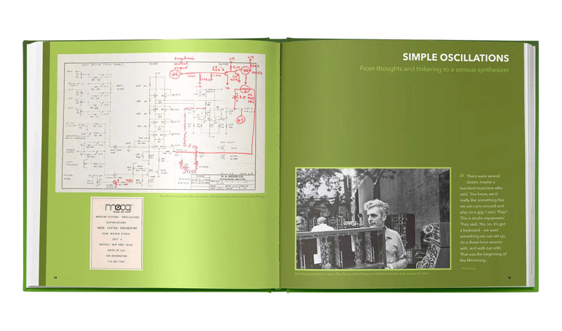 Load image into Gallery viewer, THE MINIMOOG BOOK
